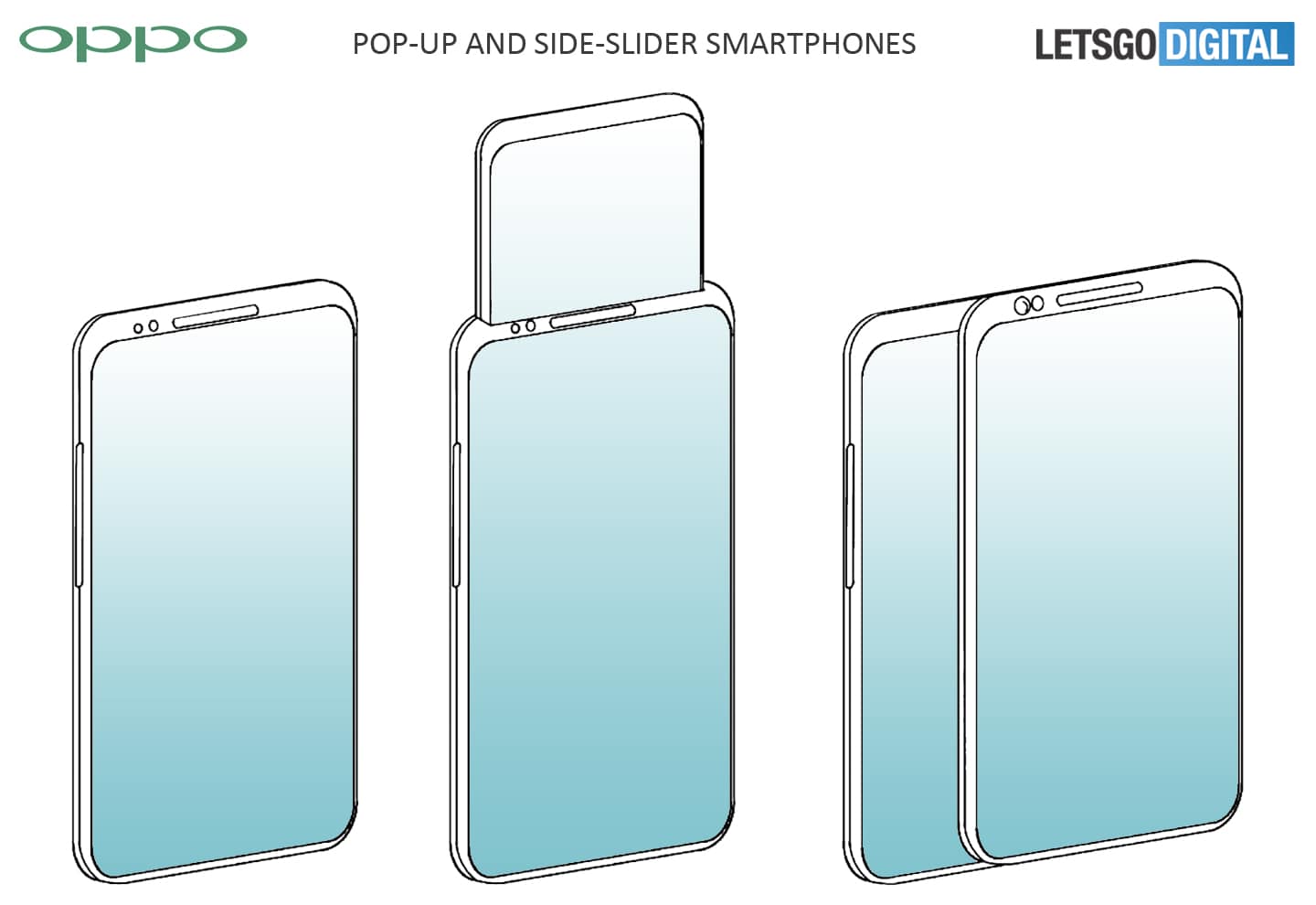 Oppo showed an unusual patent for a smartphone