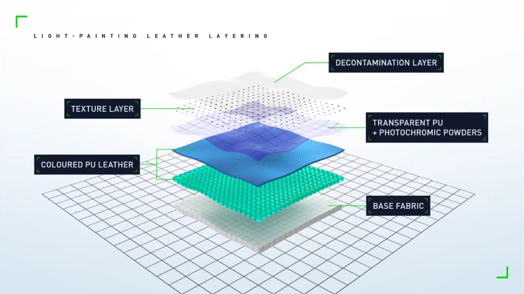 Infinix has developed technology to passively change the color of a smartphone under the influence of ultraviolet light